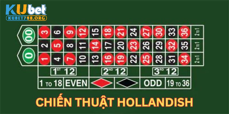 Hollandish là chiến thuật chơi Roulette bất bại 