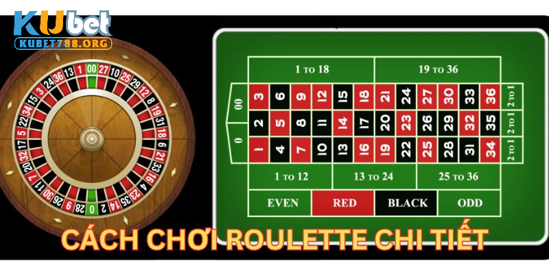 Hướng dẫn chi tiết cho người mới cách chơi Roulette 