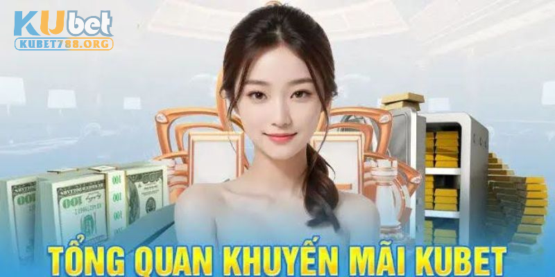 Giới thiệu khuyến mãi KUBET